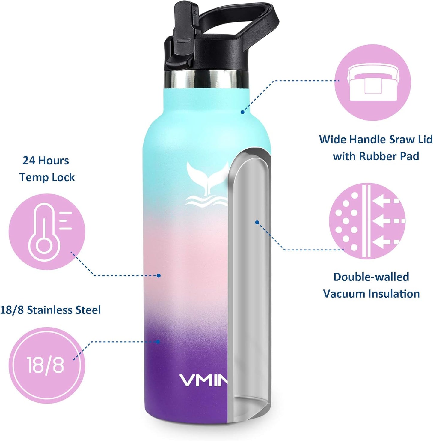 Dual Insulated Stainless Steel Water Bottle 650ML ( 382-2 )