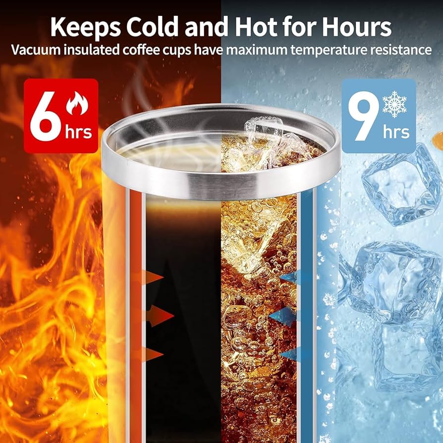 Vacuum Insulated Travel Mug with Handle