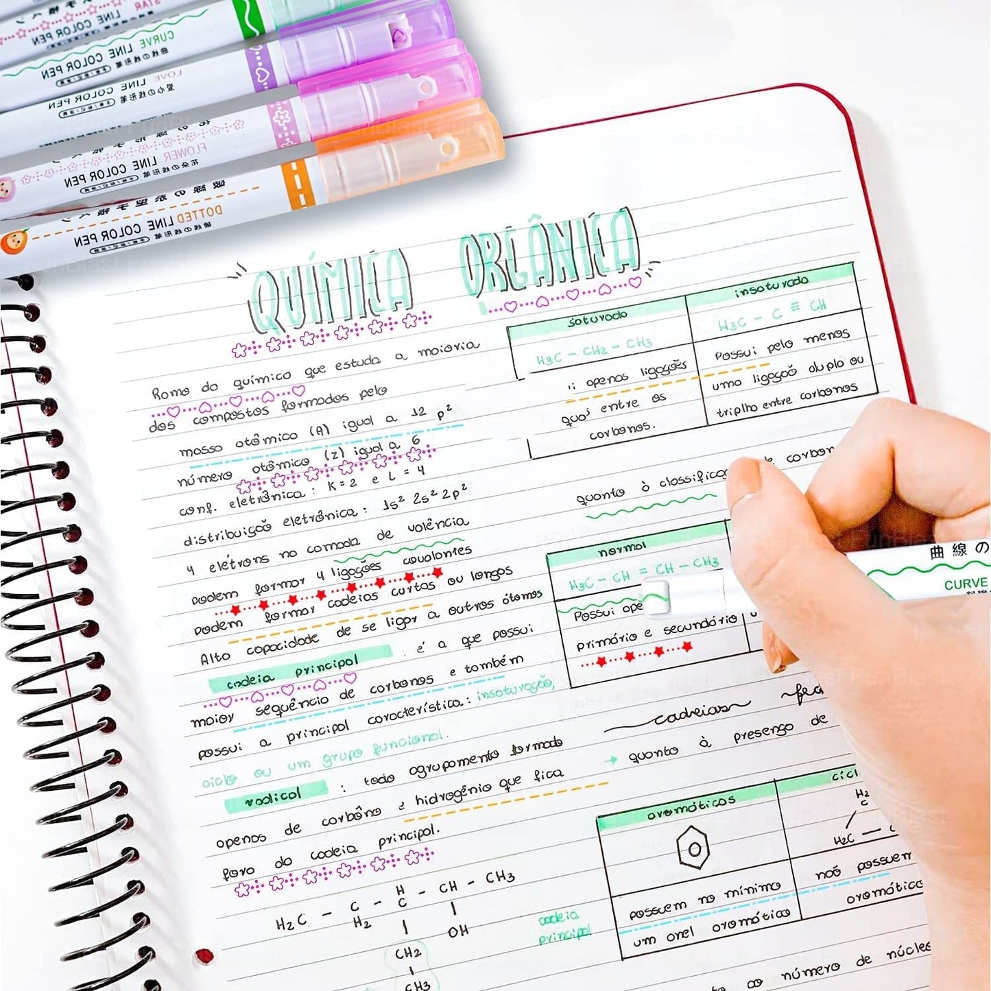 Linear Roller Colour Pens Highlighter