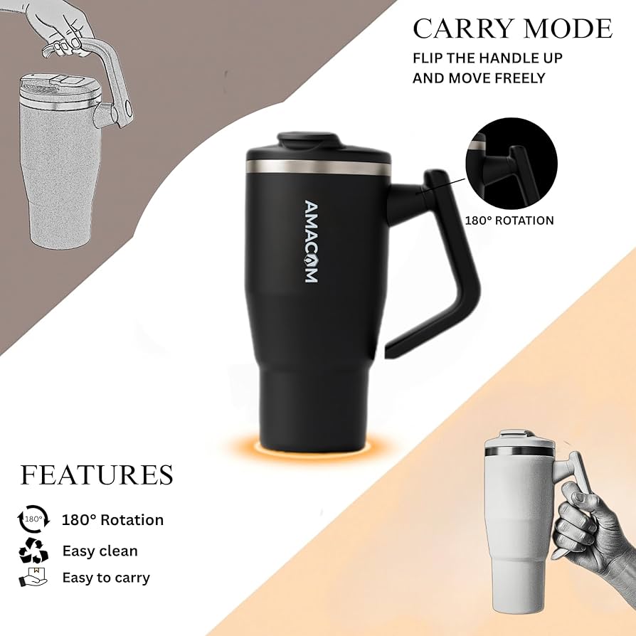 Rotating Tumbler