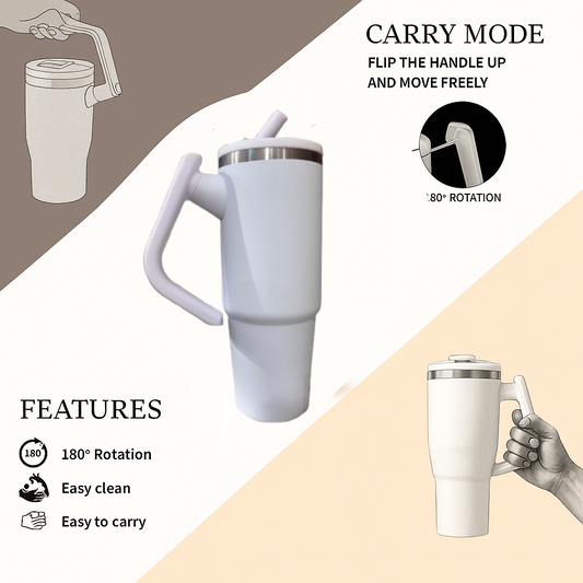 Rotating Tumbler